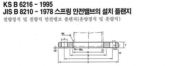 KS B 6216 FLANGE DRAWING, JINAN LINKIN TRADE CO., LTD